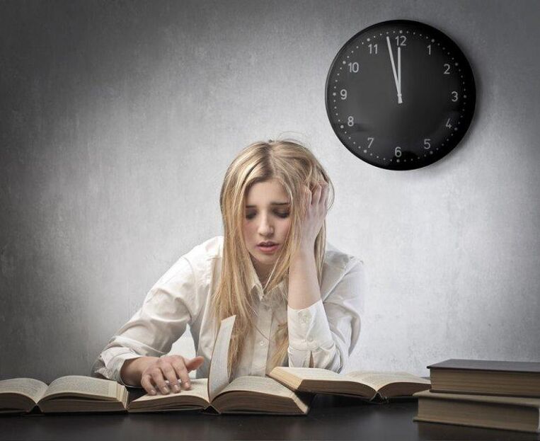 Situation stressante